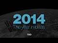 Understanding Perspectives on Society and Creativity