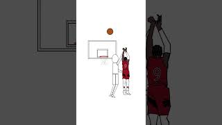 R.J. Barrett—讓好事再次發生