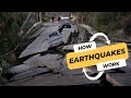 Understanding Earthquakes and Their Effects