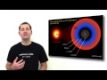 Supernova and Nucleosynthesis Concepts