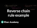 Understanding Indefinite Integrals and the Reverse Chain Rule
