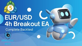 EUR/USD 4h Breakout (Complete Backtest)