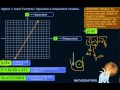Dependent and Independent Variables in Functions