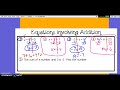 Solving One Step Equations Challenge