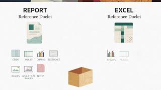 Creating and Authoring Reference Doclets in Narrative Reporting