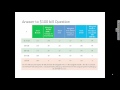 Teaching Economics Concepts Effectively