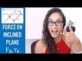Calculating Resultant Forces and Moments