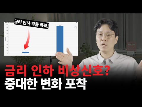 비트코인 사이클에 발생한 이상 신호