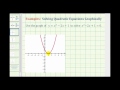 Understanding Quadratic Equations Graphically