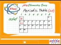 Chemistry Concepts and Applications