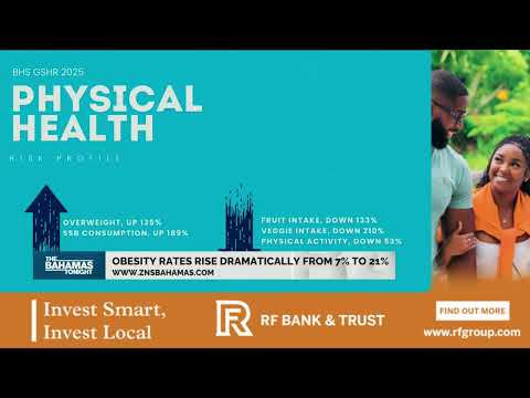 YouTube video thumbnail: Obesity Rates Rise Dramatically From 7% To 21%