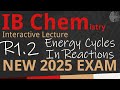 Hess's Law and Enthalpy Changes