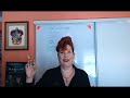 Scientific Data and Hypothesis Concepts
