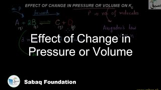 Effect of Change in Pressure or Volume