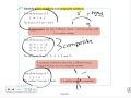 Prime and Composite Numbers