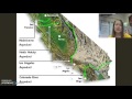 Water Resource Management Challenges