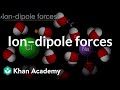 Ion-Dipole Forces and Molecules