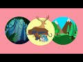 Ecosystem Components and Interactions