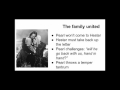 The Scarlet Letter: Chapters 18-20 Analysis