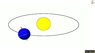 Gravitational Force