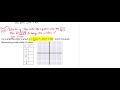 Graphing Utilities and Functions