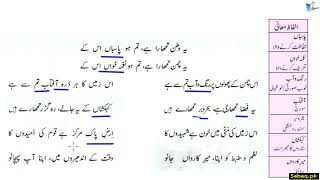 Urdu Reading Comprehension (Poem) ملی نغمہ(نظم)۔پڑھائی