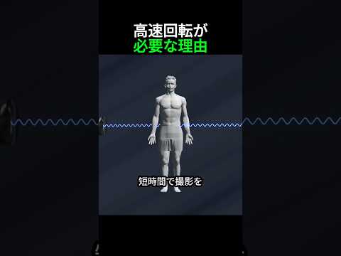 CT撮影の機械が驚くほど高速で回転する理由