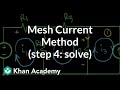 Mesh Current Method in Circuit Analysis