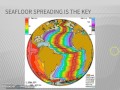 Exploring Continental Drift and Plate Tectonics