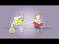 Understanding Emulsifiers
