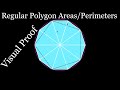 Area and Properties of Regular Polygons