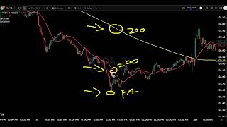 STATE OF STOCK TRAINING 1