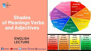 Shades of Meanings Verbs and Adjectives