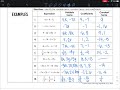 Exploring Adding and Subtracting Rational Expressions