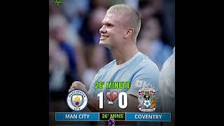 Man City🔥💀 #10onthe10thcardcollab #fypシ #edit #soccer #premierleague #manchestercity #coventrycityfc