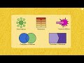 Understanding Text Structures and Main Ideas