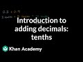 Understanding Decimal Addition