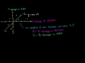 Understanding Regression Notations