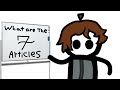 Exploring the 7 Articles of the US Constitution