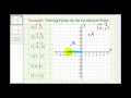Plotting Points on the Coordinate Plane