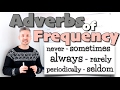 Adverbs of Frequency and Their Usage