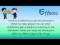 Character Analysis Using STEAL Framework