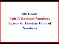 Understanding Absolute Value Concepts