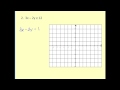 Understanding Linear Inequalities