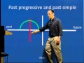 Understanding Past Progressive Tense