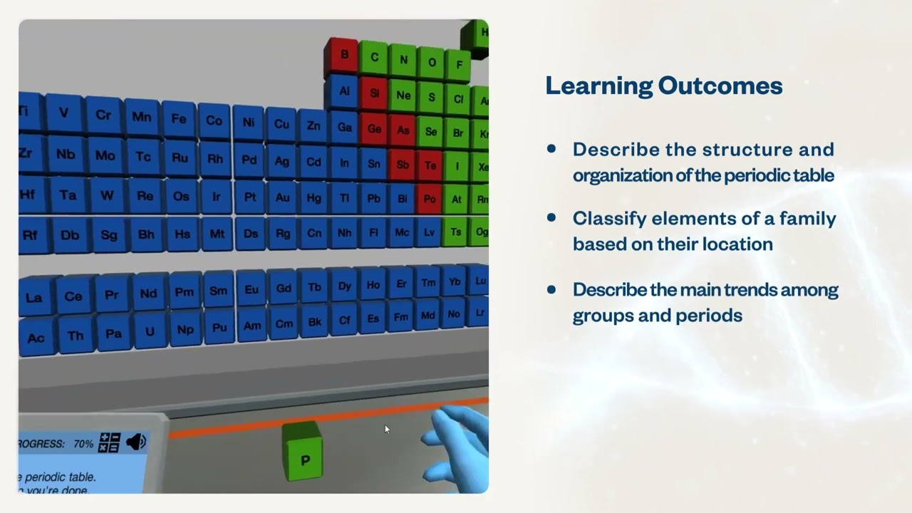 Periodic Table Virtual Lab: Exploring the Elements in a Digital World