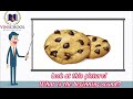 Beginning Sounds Quiz