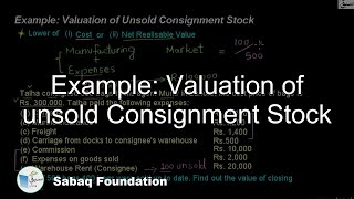 Example: Valuation of unsold Consignment Stock