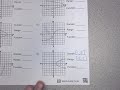 Understanding Functions and Intervals