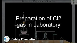 Preparation of Cl2 gas in Laboratory